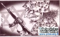 Den onde jøde (tegning fra palæstinensisk avis)